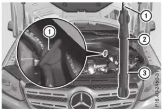 Mercedes-Benz GLS (2017) - Contrôle du niveau d'huile avec la à huile - 1