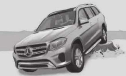 Mercedes-Benz GLS (2017) - Ornières et routes empierrées - 1