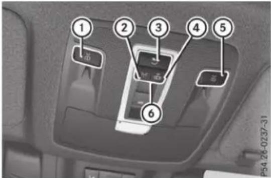 Mercedes-Benz GLS (2017) - Eclairage interieur - 1