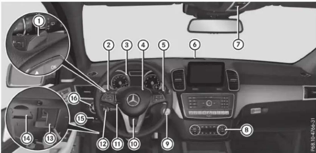 Mercedes-Benz GLS (2017) - Poste de conduite - 1