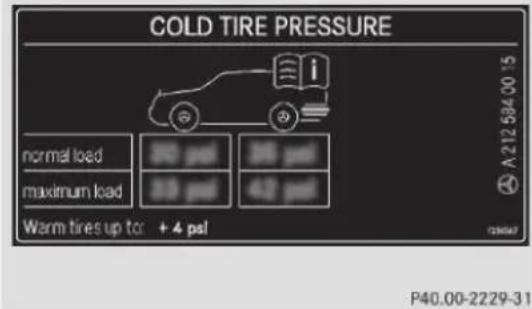 Mercedes-Benz GLS (2017) - Tableau des pressions de gonflage des pneus - 1
