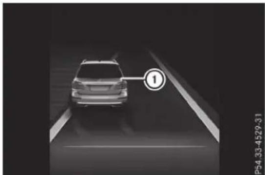 Mercedes-Benz GLS (2017) - ATTENTION - 1