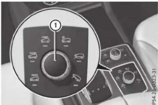 Mercedes-Benz GLS (2017) - Sélecteur DYNAMIC SELECT - 1