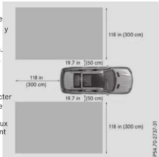 Mercedes-Benz GLS (2017) - ATTENTION - 1