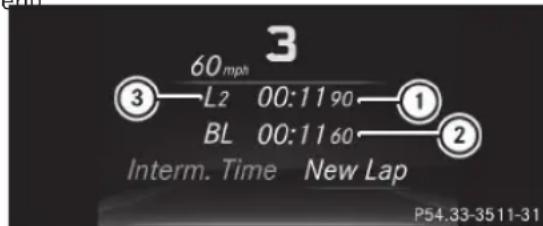 Mercedes-Benz GLS (2017) - Chronomètre de course RACETIMER - 1
