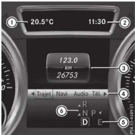 Mercedes-Benz GLS (2017) - Visuel multifonction - 1