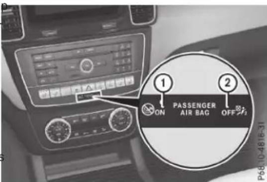 Mercedes-Benz GLS (2017) - Voyants PASSENGER AIR BAG - 1