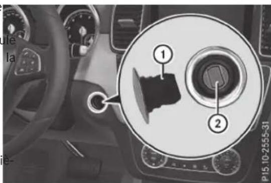 Mercedes-Benz GLS (2017) - Positions de la clé avec la fonction KEYLESS-GO - 1