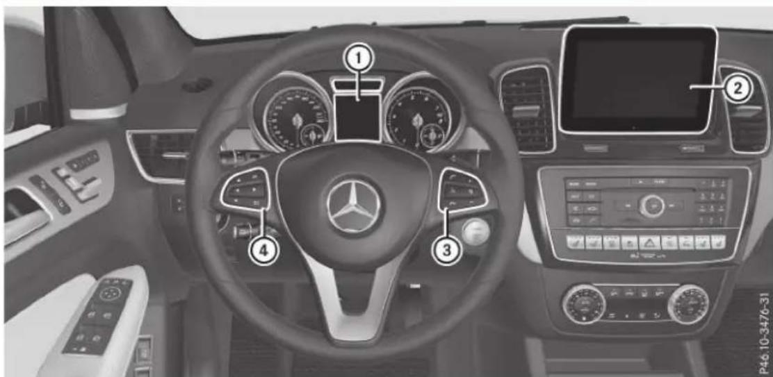 Mercedes-Benz GLS (2017) - Volant multifonction - 1