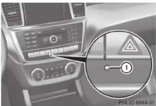 Mercedes-Benz GLS (2017) - Informations generales - 1