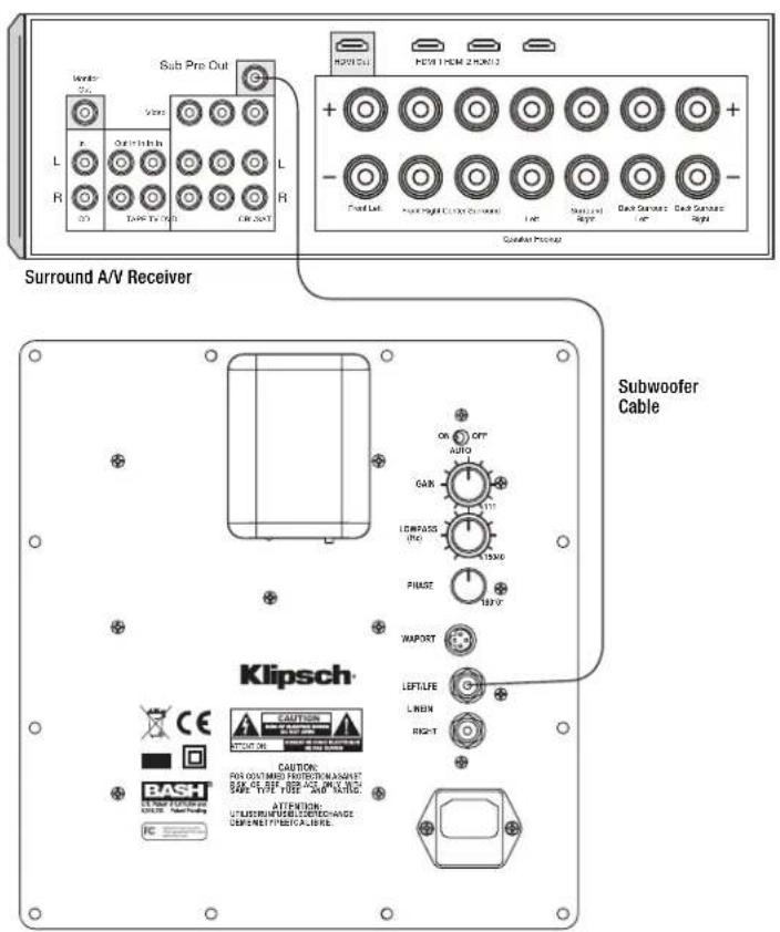 KLIPSCH SW310 - PRODUCT REGISTRATION - 2