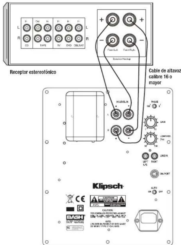 KLIPSCH SW115 - REGISTRO DEL PRODUCTO - 3