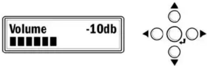 Volume -10db