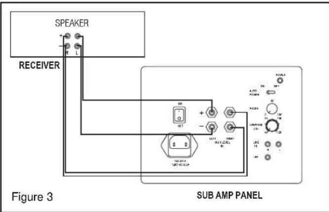 KLIPSCH Reference Sub - CONEXÃO E AJUSTES - 3
