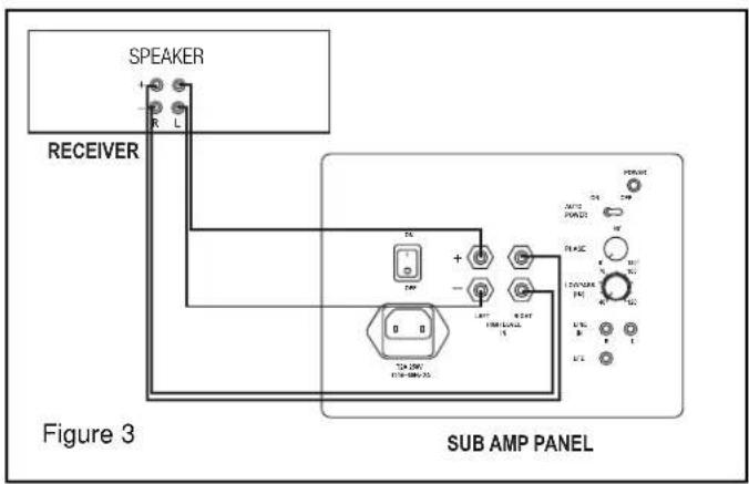 KLIPSCH Reference Sub - CONNECTION AND ADJUSTMENT - 3