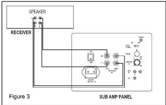 KLIPSCH Reference Sub - COLLEGAMENTO E REGOLAZIONE - 3
