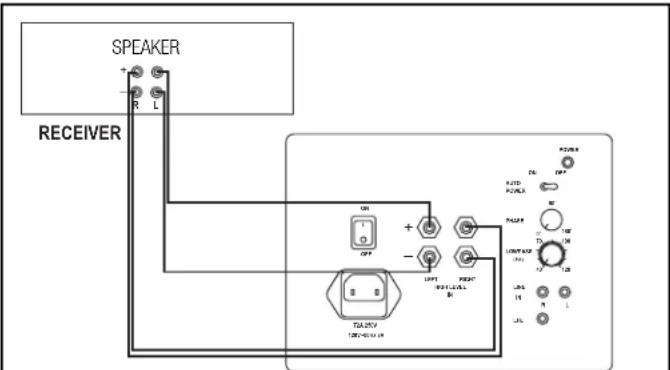 KLIPSCH Reference Sub - REFERENCE SERIES - 3