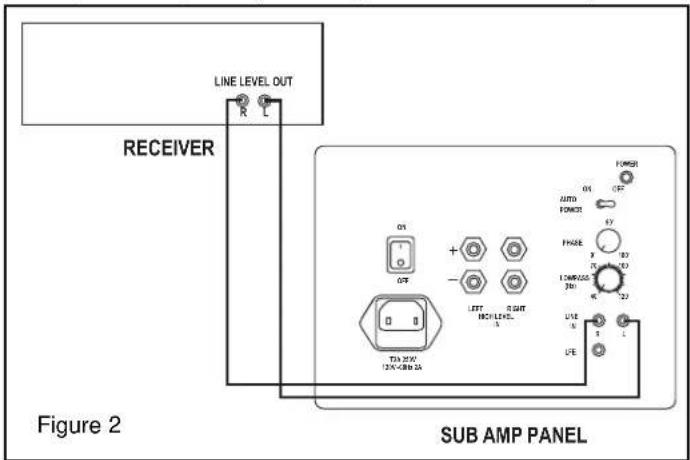 KLIPSCH Reference Sub - REFERENCE SERIES - 1