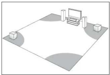Paradigm UltraCube 12 - CAISSONS DE SOUS-GRAVES PARADIGM - 2