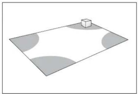 Paradigm UltraCube 10 - POSITIONNEMENT ET RACCORDEMENT DES CAISSONS (illustrations) - 1