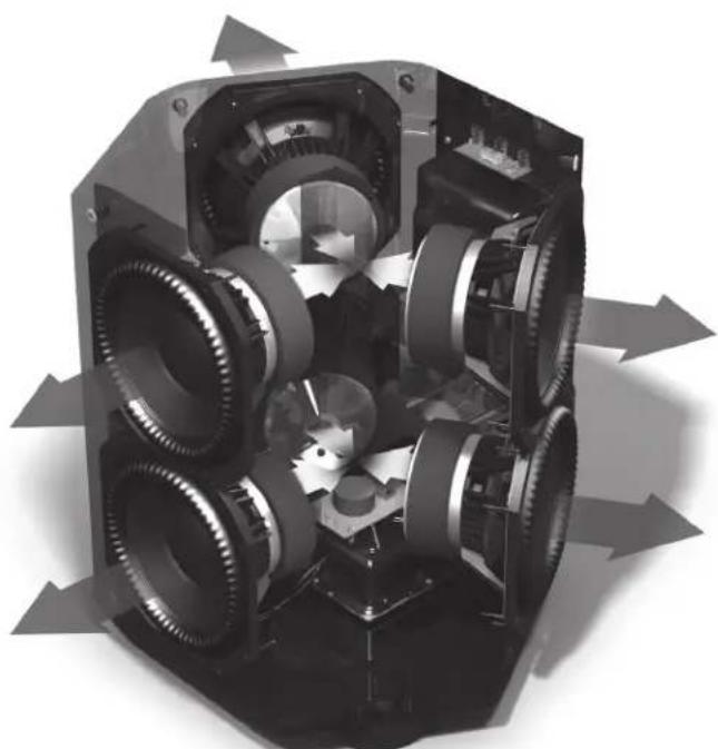 Paradigm SUB 2 - Le perfect bass kit™ de paradigm (PBK) - 2