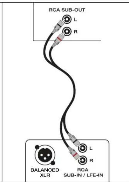 Paradigm SUB 2 - Des caissons SUB 1 & SUB 2 - 5