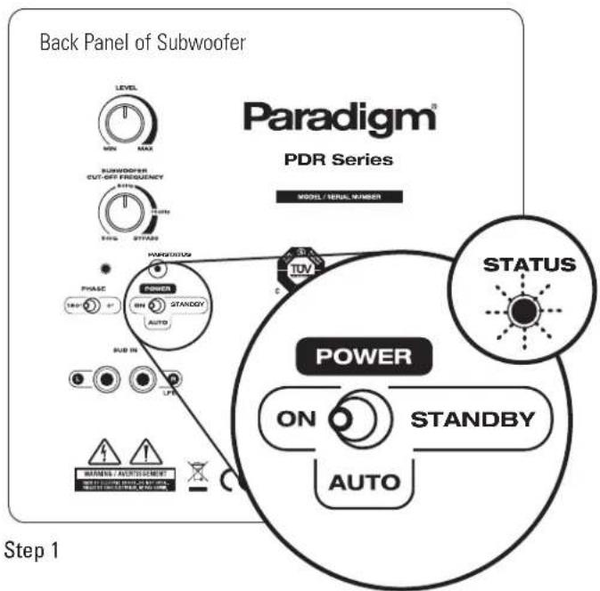 Paradigm PDR 80 - 'PAIRING' YOUR WIRELESS SUBWOOFER WITH THE TRANSMITTER - 1