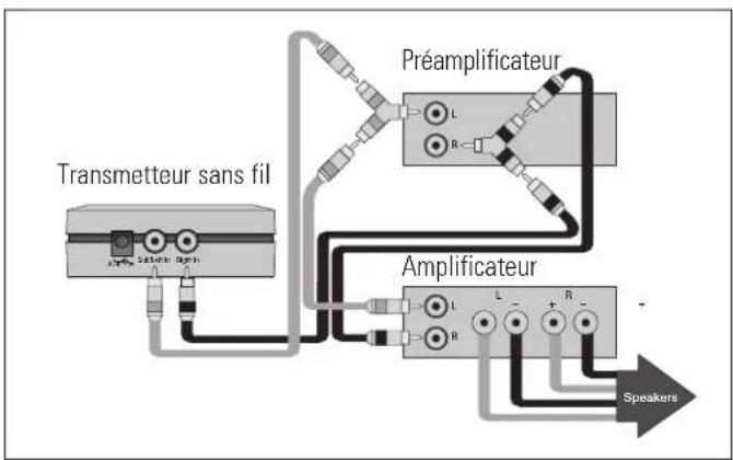 Paradigm PDR 80 - POSITIONNEMENT DU CAISSON DE SOUS-GRAVES - 6