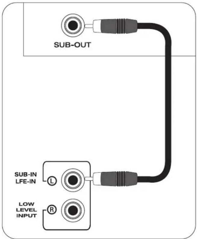 Paradigm Monitor SUB 8 - IMPORTANT SAFETY INSTRUCTIONS - 5
