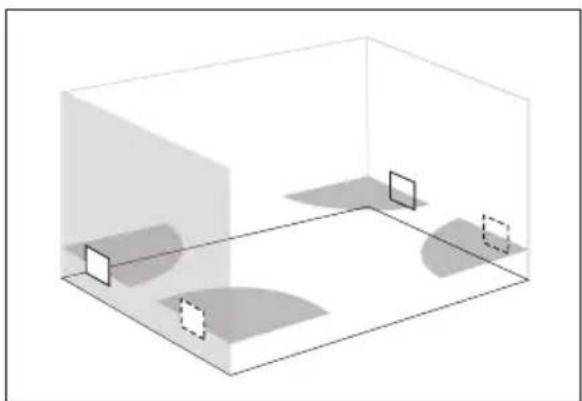 Paradigm PCS82SQ - POSITIONNEMENT DU CAISSON DE SOUS-GRAVES (suite) - 1