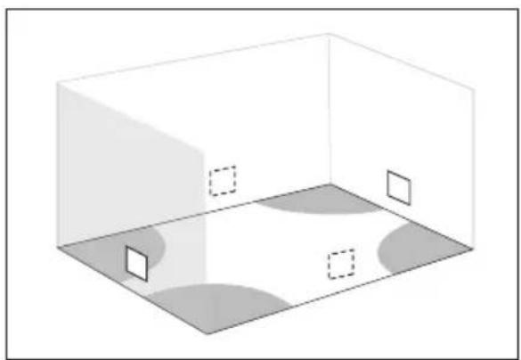 Paradigm PCS82SQ - SUBWOOFER PLACEMENT - 2