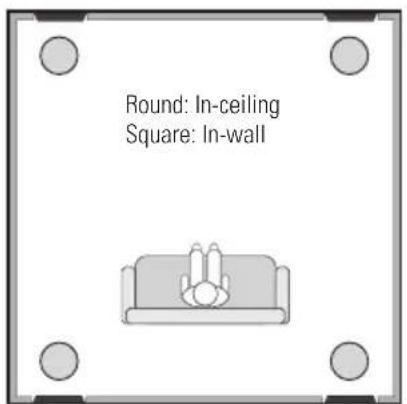 Paradigm PCS82SQ - SUBWOOFER PLACEMENT - 4