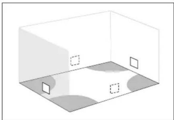 Paradigm PCS82SQ - POSITIONNEMENT DU CAISSON DE SOUS-GRAVES (suite) - 2