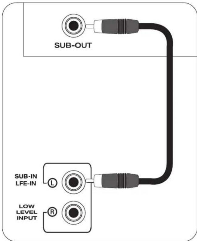 Paradigm Monitor SUB 12 - IMPORTANT SAFETY INSTRUCTIONS - 5