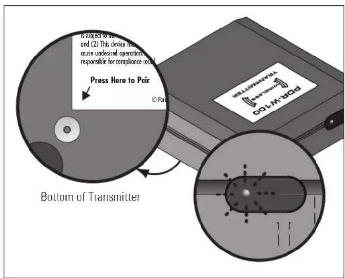 Paradigm PDR 100 - 'PAIRING' YOUR WIRELESS SUBWOOFER WITH THE TRANSMITTER - 3