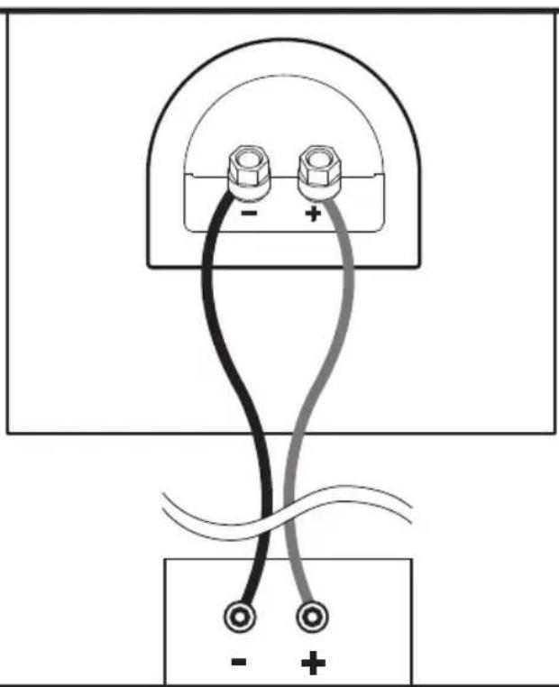Paradigm ATOM Monitor - RACCORDEMENT DES ENCEINTES - 2