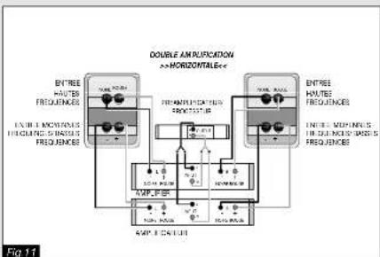 Paradigm 3SEMINI - Bi-amplification - 3
