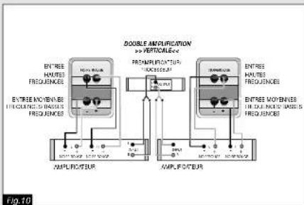 Paradigm 3SEMINI - Bi-amplification - 2