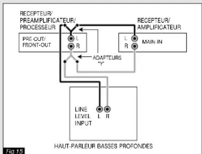 Paradigm ADP100 V1 - Control Facilities (cont'd) - 1