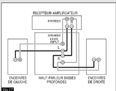 Paradigm ADP100 V1 - Control Facilities (cont'd) - 3