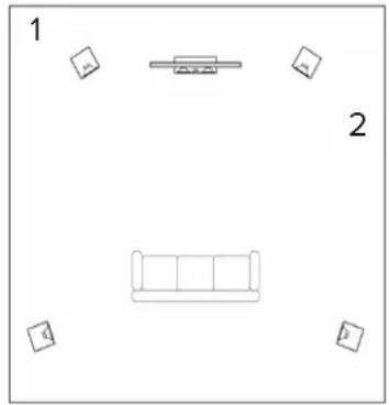 ELAC Muro SUB2010 - Emplacement de l'enceinte d'extrêmes basses - 1