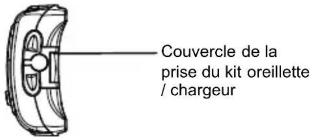 EASYPIX OkiDoki - CHARGEMENT DE LA BATTERIE - 1