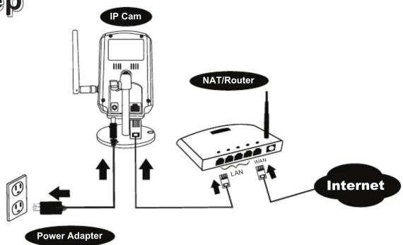 EASYPIX EasyGuard IP200 - FR Guide rapide d'installation - 3