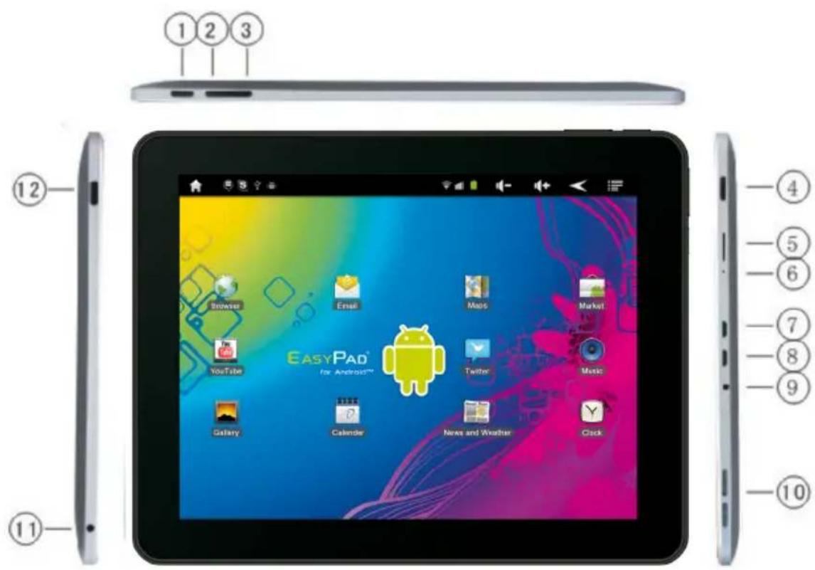 EASYPIX EasyPad 970 Satellite 2.3 - Aperçu de l'appareil - 1