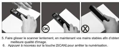 EASYPIX TSN510 - Comment numériser un document - 3
