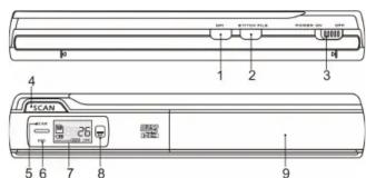 EASYPIX TSN510 - Éléments du scanner - 1