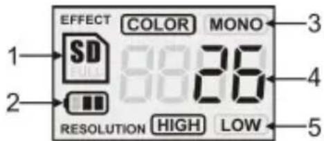EASYPIX PixDoc - Explanation of the status icons - 1