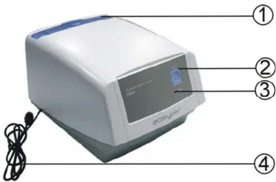 EASYPIX P500 - Denominations - 1