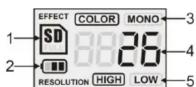 EASYPIX EasyScan Bluetooth - Icônes de l'écran LCD - 1