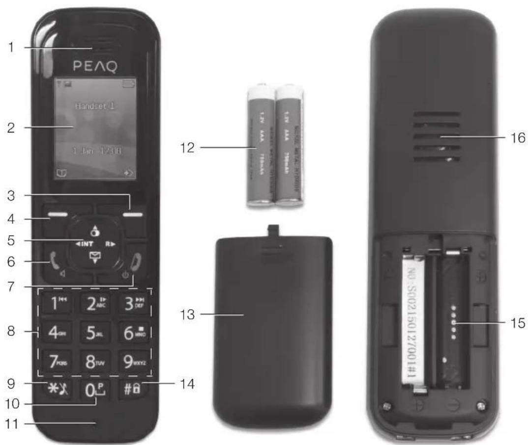 PEAQ PDP070 - Combiné - 1